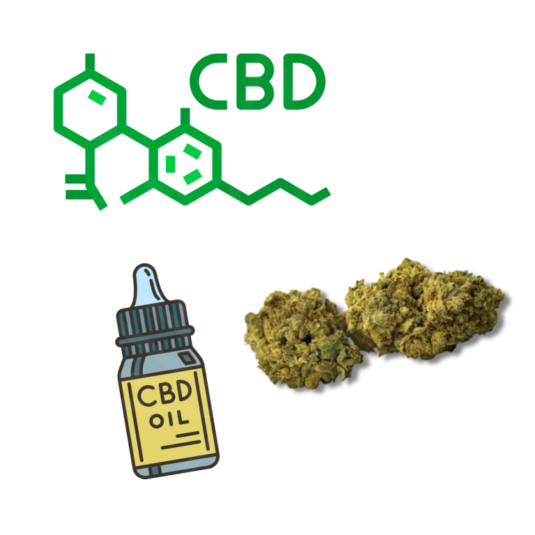 Distributeurs automatiques CBD